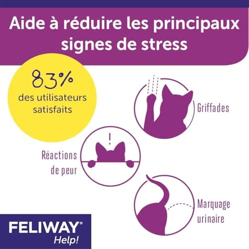 FELIWAY Help! - Anti-Stress pour Chat - kit Complet 7 Jours