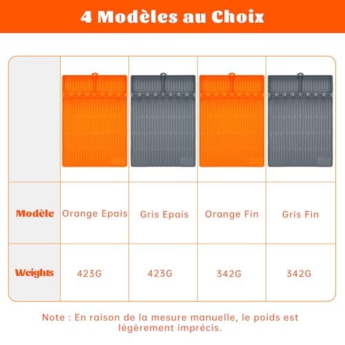 Tapis de Cuisson Barbecue, Ustensiles Barbecue Compatible avec Grille à Gaz, Tapis de Spatule en Silicone Tapis d’Etagère Latérale pour BBQ Grills Comptoirs (Orange Epais)