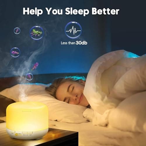 LONID 500ml Diffuseur d'Huile Essentielle, Ultrasonique Diffuseur Huiles Essentielles, Humidificateur d'air lumières 7 Colorées,Arrêt Automatique 4 Timing, Spa, Yoga, Massage,Apaisant (Blanc)