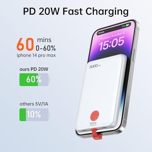 Magnétique Batterie Externe Ultra Mince, 5000mah Power Bank Slim Ultra avec Câbles Intégrés, USB C 20W Charge Rapide, Universel Chargeur Externe Portable pour iPhone 16 15 14 13 12 Pro Max, Samsung
