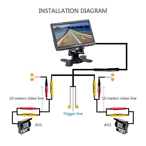 Camera de Recul Voiture 2 Caméras, Ecran Caméra de Recul, 12 V-24 V Caméra De Recul 7 Pouces pour Voiture IP68 Étanche De Vision Nocturne LCD Kit Camera pour Camping-Car, Bus, Remorque, Camion