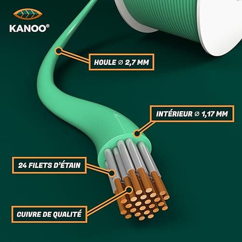 kanoo® Kit d'installation avec câble Robot Tondeuse + Piquet de Fixation pour Jardin + connecteurs de câble | pour Installation du câble de délimitation Robot Tondeuse dans Un Jardin