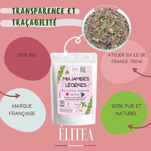Infusion pour jambes légères à base de feuille de vigne rouge, hibiscus, cassis et menthe poivrée - Favorise la circulation sanguine et soulage les hémorroïdes