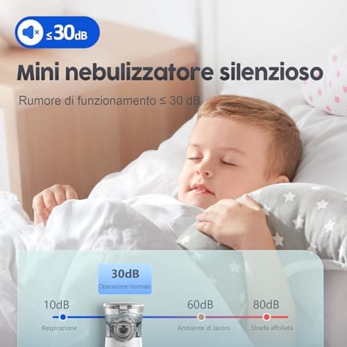 Aidisy Silent Portable Aerosol Adultes et Enfants - Appareil à Ultrasons Aérosol Efficace Soulager la Respiration, 2 Masques et Embout Buccal, USB-C Rechargeable, Vitesse d’Atomisation Réglable-Gris