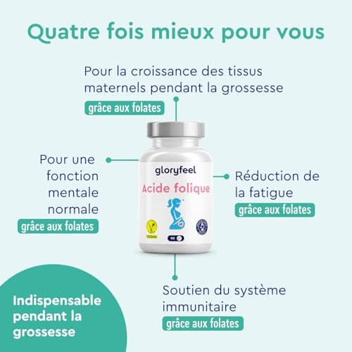 Acide Folique 400μg - Pour la Croissance des Tissus Maternels et le Système Immunitaire* - Conçu pour 1 Trimestre (3 Mois) - Vitamine B9 Hautement Dosé, Biodisponibilité Optimale - Végan