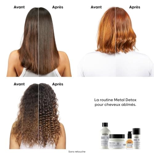 L'OREAL PROFESSIONNEL - Masque Metal Detox - Cheveux Secs & Abîmés - 250 ml