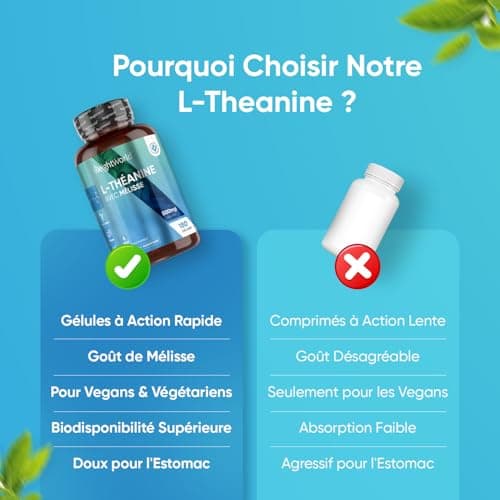 L-Theanine 500mg - 180 Gélules Vegan (6 Mois) - Camellia Sinensis, Acide Aminé de Thé Vert Enrichi en Mélisse - Alternative au GABA Sans Somnolence - Sans Stéarate de Magnesium & Sans Fructose