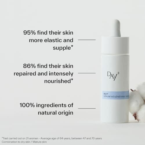 DAY+ | Sérum Nuit Régénérant Intense | Sérum Visage Nuit | Nourrit & Repulpe en profondeur, Rééquilibre la peau, Répare & Régénère | Pré & Post-biotiques | 100% d’ingrédients naturels | Flacon 30 ml