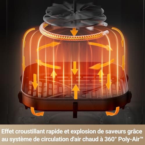 Dreame Mova AeroChef FD10 Pro Friteuse à air chaud, Effet Croustillant Rapide, Friteuse sans Huile, Grande Friteuse à Air Chaud de 6L, Double Système de Chauffage, 50 °C-230 °C, 11 Modes Préréglés