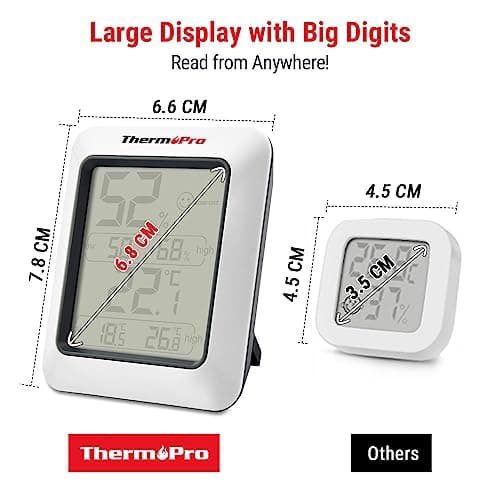 ThermoPro TP50 Hygromètre Numérique Intérieur Thermomètre D'ambiance et Indicateur & Moniteur D'humidité et de Température
