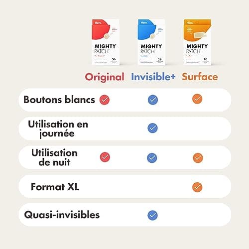Hero – Mighty Patch Original – anti-acné – hydrocolloïdes – Absorbe les impuretés du bouton en 6 à 8 heures pendant la nuit - boîte de 36 patchs