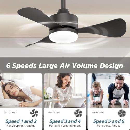 Mefine 71cm Ventilateur Plafond avec Lumiere Silencieux, Petit Ventilateur Plafond avec Telecommande et Réversible DC Moteur, LED Lampe Ventilateur Plafond pour Chambre Salon Cuisine, 6 Vitesses