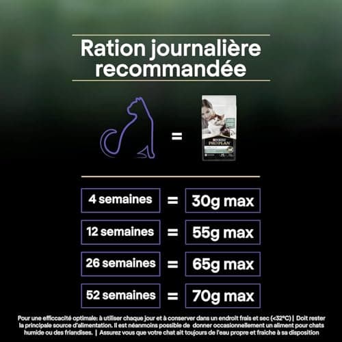 Purina Pro Plan Liveclear Kitten <1 An - Riche En Dinde - 1,4Kg