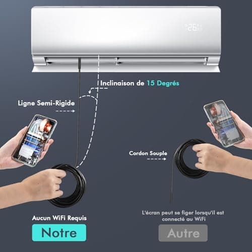 Lovcoyo Endoscopique Caméra d'inspection de Serpent 1920P, 3 en 1 USB Camera Endoscopique, Endoscopique Type C de portée avec 8 lumières LED pour Smartphone Android et iOS, iphone, iPad, (16,5 FT/5M)