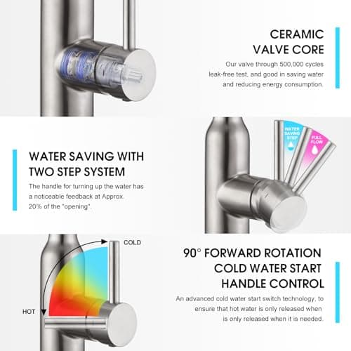 CREA Robinet Mitigeur D'évier de Cuisine avec Douchette Extractible, Robinet pour Cuisine à Monolevier avec pulvérisation Nagnétique Rétractable, Acier Inoxydable brossé mat