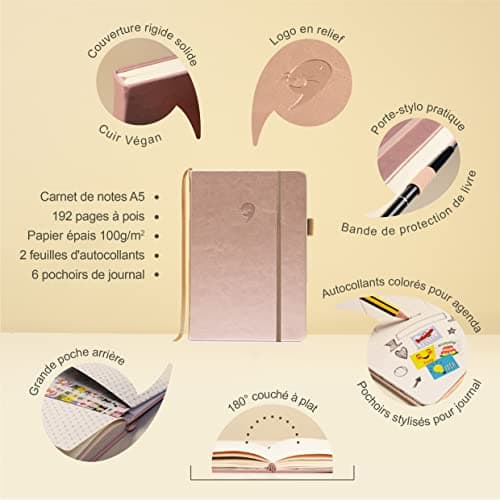 Ottergami Bullet Journal Pointillé A5, 200 Pages, Or Rose - Carnet de Notes A5, 15 x 21 cm, The Essential Papier 100g/m2 Contre les Bavures, avec Élastique - Pochoirs, Autocollants, Porte-Stylo