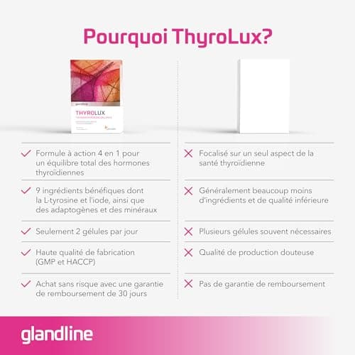 Gélules pour la Thyroïde - Iode, L Tyrosine, Selenium, Magnésium, Basilic Royal, Schisandra, Zinc, Manganèse - 120 Gélules - Nutriments et Minéraux d'Origine Végétale - Thyrolux Sensilab