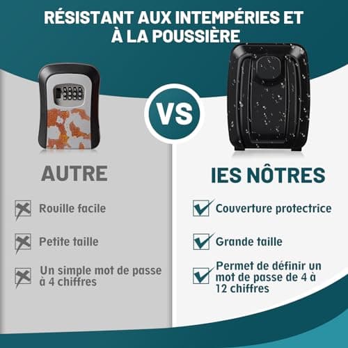 Nestling® Boite a Clefs de Securisee Exterieur, Grande Boîte à Clés Murale Étanche avec Code à 12 Chiffres, Boite à Clé Ultra Robuste pour Maison, Usine, Garage, Airbnb, Gris, X-Large, BH014