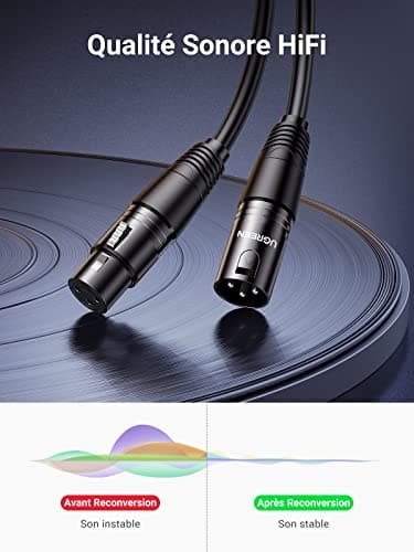 UGREEN Câble XLR Câble Microphone Mâle vers Femelle Compatible avec Microphone Table de Mixage Enceinte Caméra Amplificateur Alimentation Fantôme Hautparleur Mélangeur Console Sonorisation (2M)