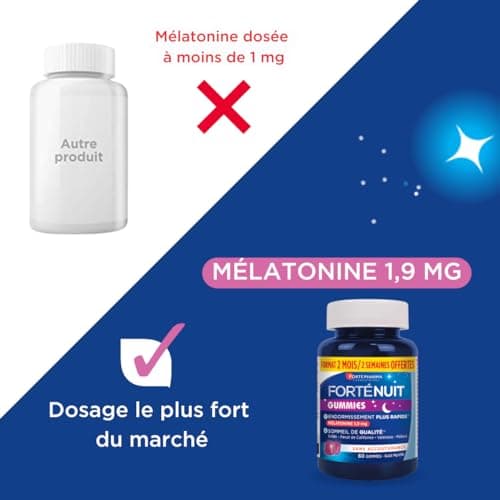 Forté Pharma Complément sommeil FortéNuit Gummies Mélatonine GABA Plantes | Complément alimentaire adulte, Endormissement rapide & sommeil de qualité favorisés, 60 nuits, Programme ou prise ponctuelle