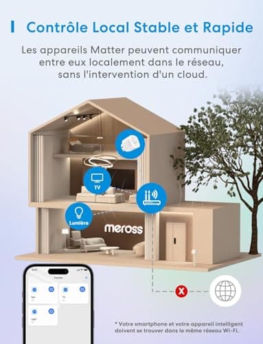Meross Prise Connectée Matter (FR), 16A Prise WiFi Compatible avec Apple Home, Alexa et Google Home, 2 Prises avec Mesure d'Énergie pour Panneau Solaire Photovoltaïque, Commande Vocale et à Distance