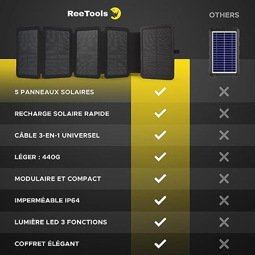 Batterie Externe Solaire avec 5 Panneaux Pliables, Câble Universel 3en1 & Lampe LED. Kit pour Randonnée Camping Survie. Power Bank, Alimentation Nomade pour Smartphone et Autres, idéal Survivalisme