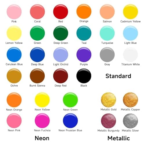 Shuttle Art Kit Peinture Pouring Acrylique (60ml), 36 Couleurs Acrylique Fluide Pré-Mélangée avec Huile de Silicone, Peinture à Couler pour Toile,Papier,Bois,Roche,Statue