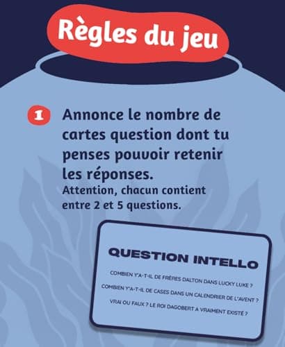 TOUBLITOU – Jeux de société Famille et Amis – 220 Cartes pour Tester sa mémoire immédiate – Jeu de Carte Adulte – idée Cadeau – Nouvelle Version