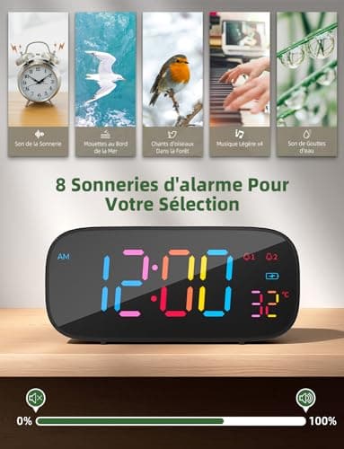LIORQUE Réveil Numérique, Reveil a Piles LED en Couleur avec Fonction de Snooze, Reveil Digital avec Température, 0-100% Luminosité, 8 Sonneries, 2 Alarmes, 12/24H, Port de Charge USB, Noir