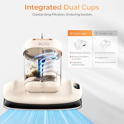 JIGOO S100 Aspirateur Matelas Anti Acariens avec Lumière UV, Punaise de Lit Élimine 99% des allergènes, capteur d'acariens, Affichage LED, Vibration, ultrasons, pour Allergiques, pour Matelas, Canapés