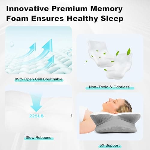 Enighs Oreiller orthopédique en Mousse à mémoire de Forme à Rebond Lent pour Dormir sur Le côté, Le Dos, Les douleurs cervicales