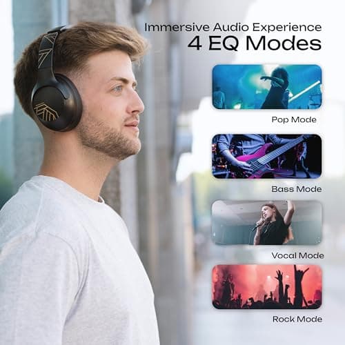 PowerLocus Casque Bluetooth sans Fil, 50 h de Jeu, Casque Audio Bluetooth 5.3 avec 4 Modes EQ, Pliable, HiFi Stereo, avec Microphone pour iPhone/Voyage/PC (Noir)
