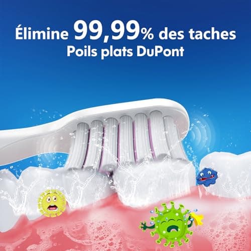 Brosse à Dents Électrique Enfant 3-6-8-12-18 Ans, Brosse a Dent Electrique Enfant Rechargeable Avec Minuteur, Autocollants pour Habitudes et 4 Têtes Douces Pour Kids Filles Et Garçons (Licorne Rose)
