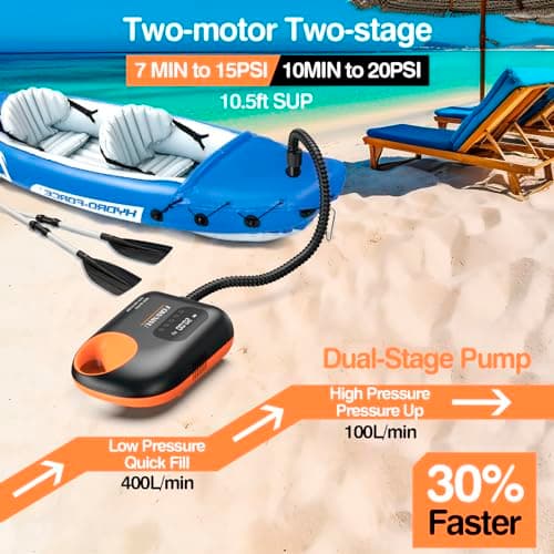 FOWAWU 3 * 7800mAh Gonfleur Electrique Paddle, Gonfleur Batterie Paddle 20PSI, Paddle Electrique Paddle Gonfler et Dégonfler Système à Deux Vitesses Arrêt Automatique 12V CC