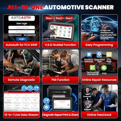 LAUNCH X431 PRO3S+Elite SmartlinkC Diagnostic bidirectionnel de l'ensemble du système français avec topologie OE, 37+Reset, Codage ECU, Diagnostic Intelligent sans Fil à Distance, CANFD/DOIP/J2534