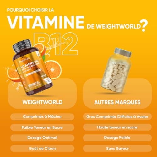 Vitamine B12 Méthylcobalamine 1000mcg - 400 Comprimés À Croquer Goût Citron Forte Dose - Vitamine B12 Vegan Pure Pour Fatigue, Immunité, Métabolisme, Système Nerveux (EFSA) - B12 Vitamine Adulte