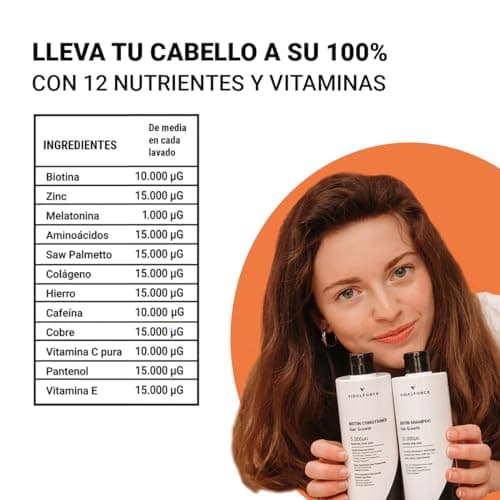 Shampoing Biotine 10000 mcg avec 12 Multivitamines et Minéraux XXL 400ml Shampoing Biotine Cheveux Pousse Rapide I Anti Chute de Cheveux Femme & Anti Chute de Cheveux Homme Shampooing à la Biotine