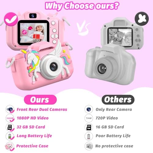Appareil Photo Enfant, masterbee Appareils Photos Numériques Licorne Jouet pour Enfants 3 à 12 Ans, Cadeau Fille de Noël/d'anniversaire, Enregistreur Vidéo HD 1080p, Caméras Jeu Enfant