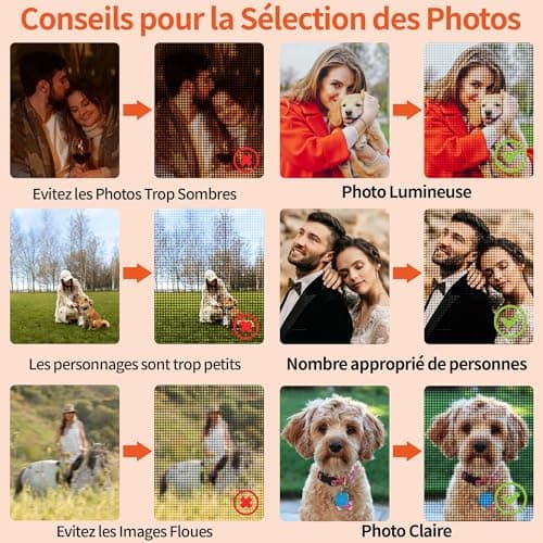 Easycosy Diamond Painting Personnalisé Photo 5D - Peinture Diamant DIY Broderie Diamant Peinture Kit - Tableau en Perles à Coller Custom Photo Art - Décoration Murale Cadeau Personnalisé 30x30cm