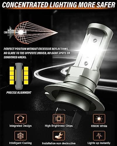 Pulilang Ampoules H7 LED, 55W 12000LM 6500K Blanc 300% de luminosité, Anti Erreur Canbus, 1:1 Mini Taille Non Polarité pour Remplacement de Phare Halogène de Voiture et Moto, 2 Lampe