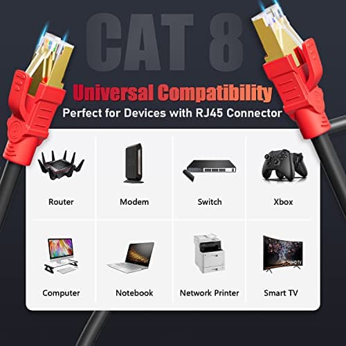 Cable Ethernet Cat 8 20m, Haut Debit Cable RJ45 Blindé 40Gbps 2000MHz Cable Reseau Noir Gigabit SFTP Cable LAN Extra Long Impermeable POE Cable Internet pour Modem Routeur(20 Clips)