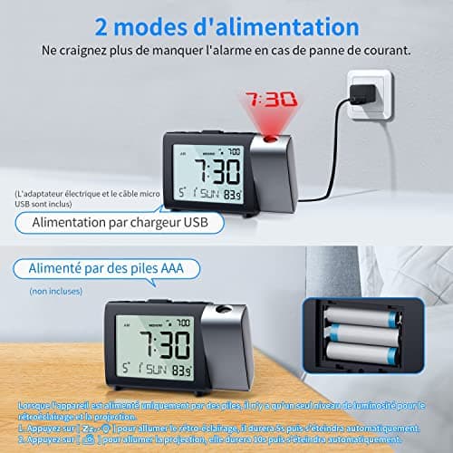MeesMeek Horloge à Projection numérique: Affichage LCD Clair avec température Date 12/24H et luminosité réglable, Réveil de Bureau à Piles Facile à régler pour Enfants Adultes et la Chambre à Coucher
