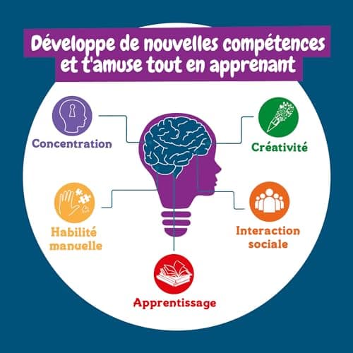 Science4you Science de la Magie - Boite de Magie pour Enfant - Apprenez la magie avec la Coffret de Magie pour Enfant - Jeux pour Enfant 8+ ans avec Kit de magie - Cadeau pour Garçon et Fille 8+ ans