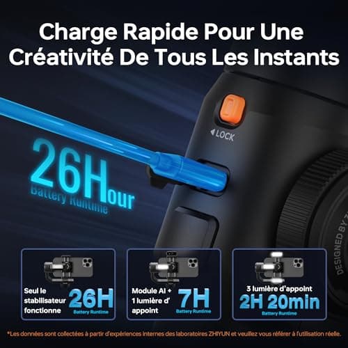 ZHIYUN Smooth-5S AI Combo[Officiel] Stabilisateur Smartphone, Handy Gimbal à 3 Axes, avec Trépied, AI Tracker, Stabilisateur Téléphone Portable, pour Vlog, Youtube, TikTok