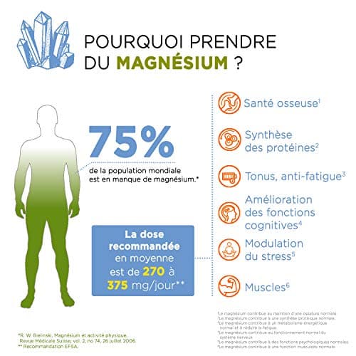 D-STRESS COMPRIMÉS Lot de 10 | Magnésium de 3ème Génération + Taurine + Arginine + Vitamines B | Gère le Stress du Quotidien et Réduit la Fatigue | LABORATOIRE SYNERGIA