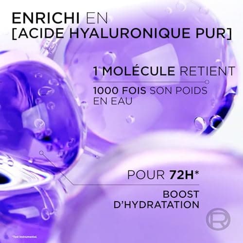 L'Oréal Paris - Shampooing Ré-Hydratant pour Cheveux Déshydratés et Fatigués - Hydratation 72H - Brillance - À l'Acide Hyaluronique - Elseve Hyaluron Repulp - 300 ml