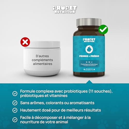 Probiotique Chien et Chat + Prebiotique + Vitamines. 11 Souches Bio-Actives. 10 Milliards UFC. Améliore la Digestion. 120 Comprimés. Anti-Flatulence, Immunité. Digestic. CE. Propet Nutrition