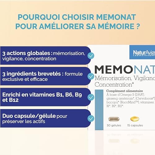 Laboratoire NaturAvignon Memonat | Mémoire court et long terme + protection contre le vieillissement cérébral | Ingrédients brevetés | 250mg d'Oméga3 DHA | Duo innovant capsule+gélule (15jours)