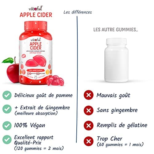 VITAFUL Apple Cider - Detox, Nettoyage Intestinal, Digestion & Regain d'Energie - Vinaigre de Cidre & Extrait de Gingembre - Complément Alimentaire - 100% Végan - 120 gummies Dose de 2 Mois