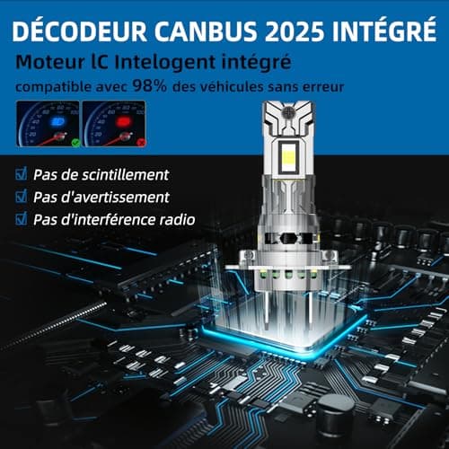 Sinoparcel 2025 Renforcée H7 LED Ampoule de Phare, Lampe Ventilée Anti-erreur au Remplacer H7 Halogène pour Feux de Croisement/Route et Antibrouillard Voiture, 12V 35W Blanche 6500K, Lot de 2